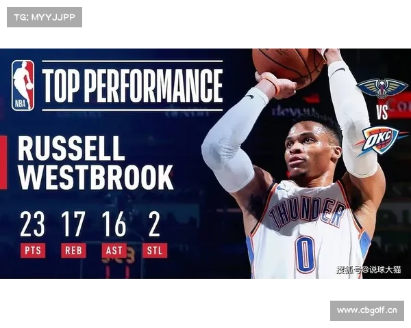 NBA/威少扮哈利波特 那谁是佛地魔? NBA/威少扮哈利波特 那谁是佛地魔?